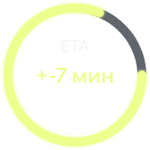Точное время прибытия