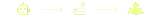 Интеграция с голосовым роботом